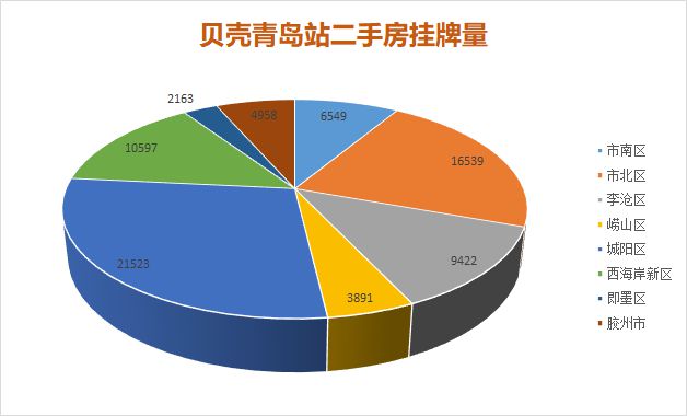 青特小鎮(zhèn)房價(jià)最新報(bào)價(jià)及市場趨勢(shì)分析