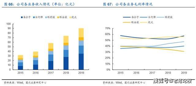 天寶積分最新消息，深度解讀與前景展望