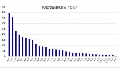 海口山湖海最新房價(jià)，市場(chǎng)走勢(shì)與購房指南