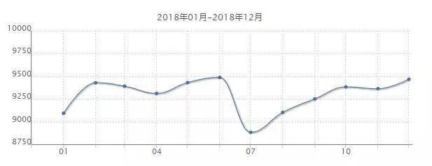 揭秘唐山最新房價走勢，六月市場分析與預(yù)測