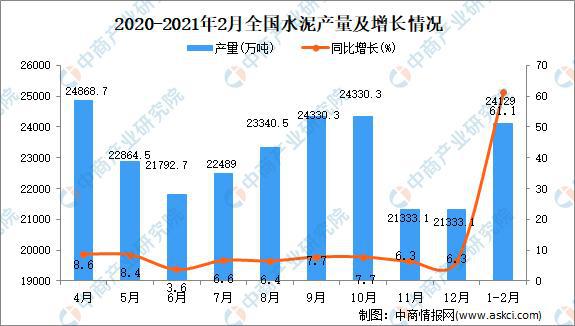 惠陽地皮最新出售價，市場走勢與投資前景分析