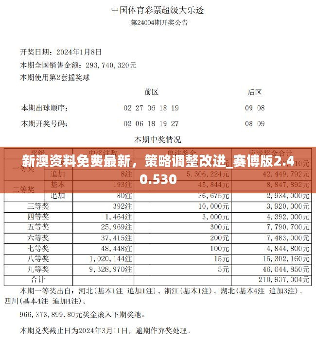 新澳精準(zhǔn)資料免費提供50期|傳承釋義解釋落實