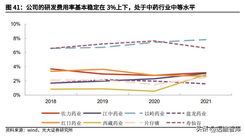 第257頁