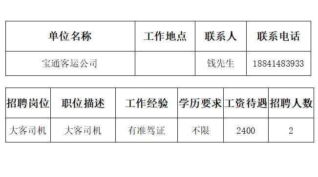 凌源招聘網最新招聘