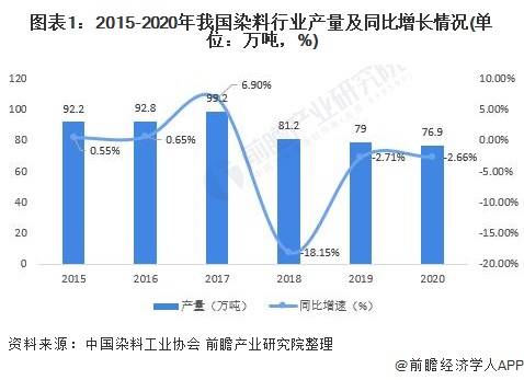 西安油價調(diào)整最新消息，市場趨勢與影響分析