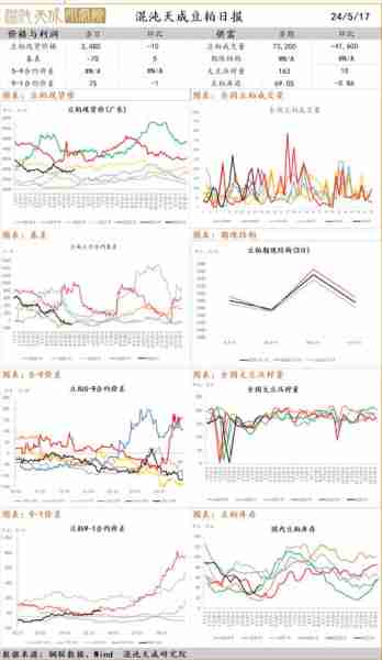 棉花期貨最新消息，市場動態(tài)、影響因素與未來展望