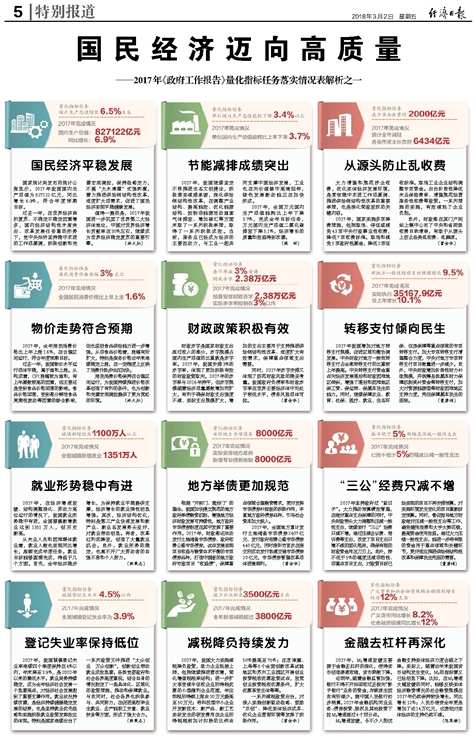 新奧長期免費資料大全，精專釋義、解釋與落實