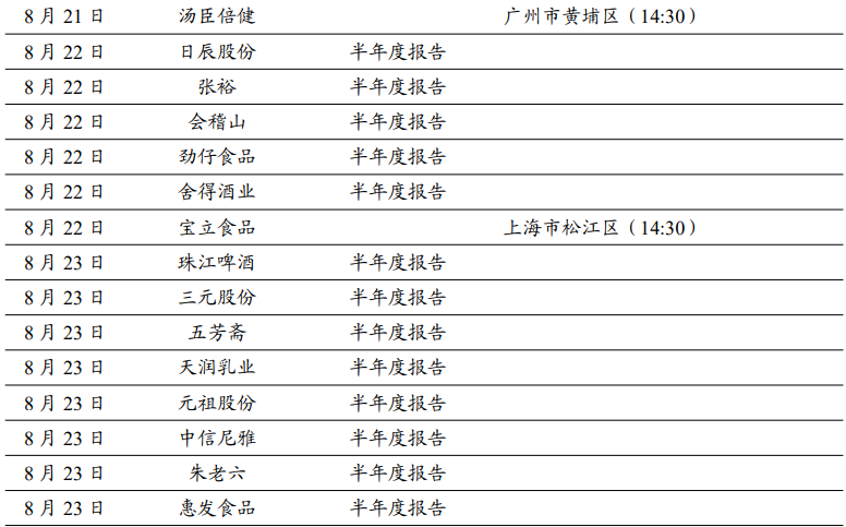 2024年天天開好彩大全，精練釋義、解釋與落實