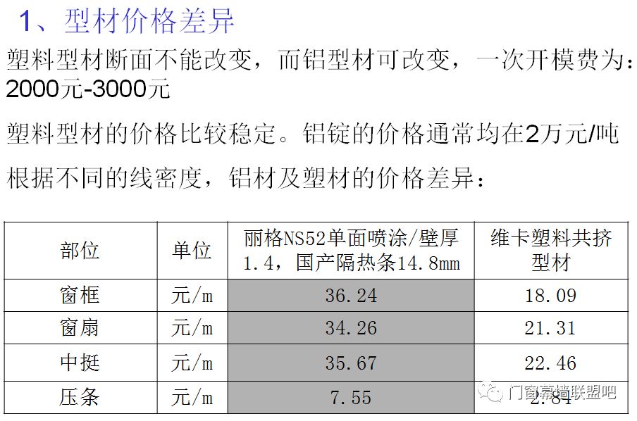 新門內(nèi)部精準資料免費與質控釋義解釋落實的重要性