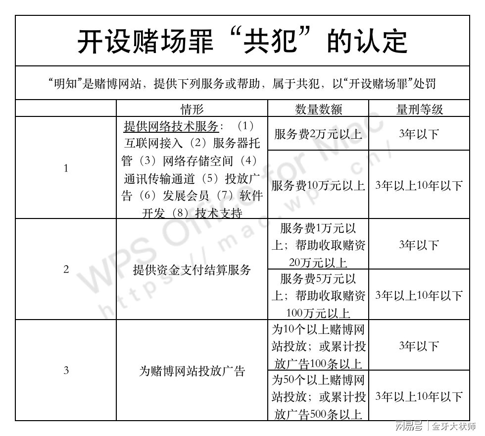 關(guān)于澳門六開彩查詢記錄與接駁釋義解釋落實(shí)的探討——警惕違法犯罪風(fēng)險