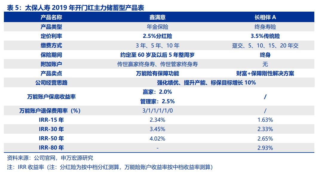 風(fēng)流歲月中的劉潔，最新更新深度解析